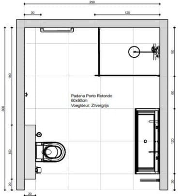 Zoeken naar de juiste indeling